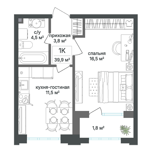 1-комнатные квартиры